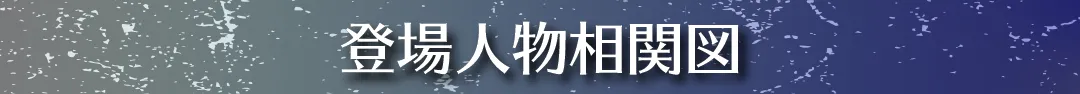 登場人物相関図