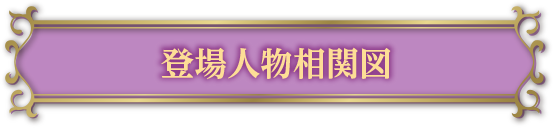 登場人物相関図
