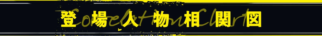 登場人物相関図