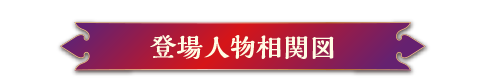 登場人物相関図