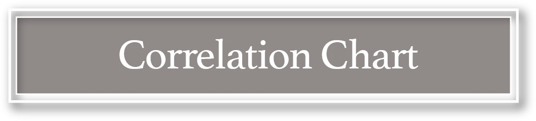 登場人物相関図