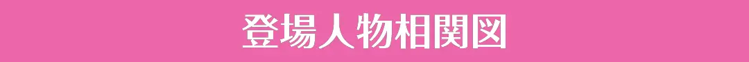 登場人物相関図