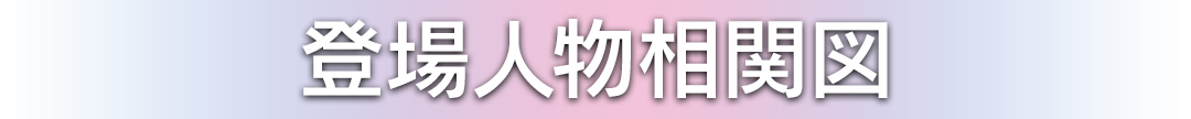 登場人物相関図