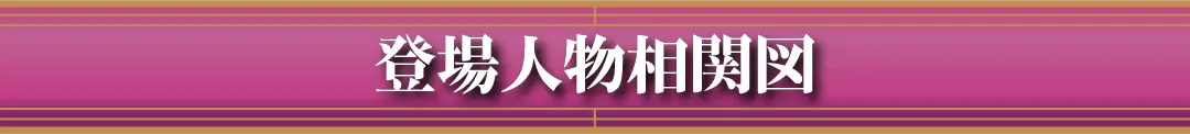 登場人物相関図