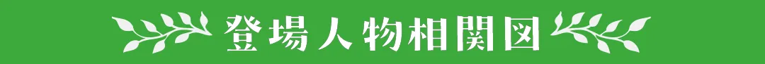 登場人物相関図