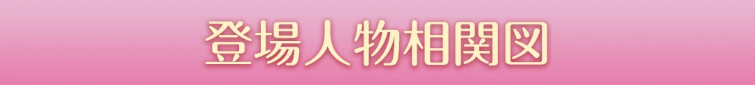 登場人物相関図
