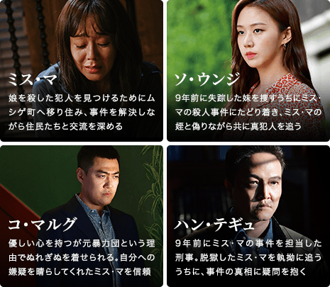 韓国ドラマ 復讐の女神 日本公式サイト